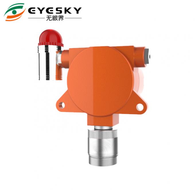Chlorine Dioxide CLO2 Gas Leak Detector For Municipal Chemical