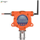 Wall Mounted IP66 Aluminum Alloy Wireless Gas Detector For Safety Monitor