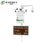 Column And Wall Hanging Dust Online Quality Monitor Industrial Particulate Control Meter