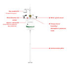 High Precision environmental monitoring system (AQMS) SO2 O3 NO2 CO particulate matter unit wireless signal output