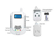 Smart Combustible Gas Detector Carbon Monoxide Alarm Detector With Sound Warning