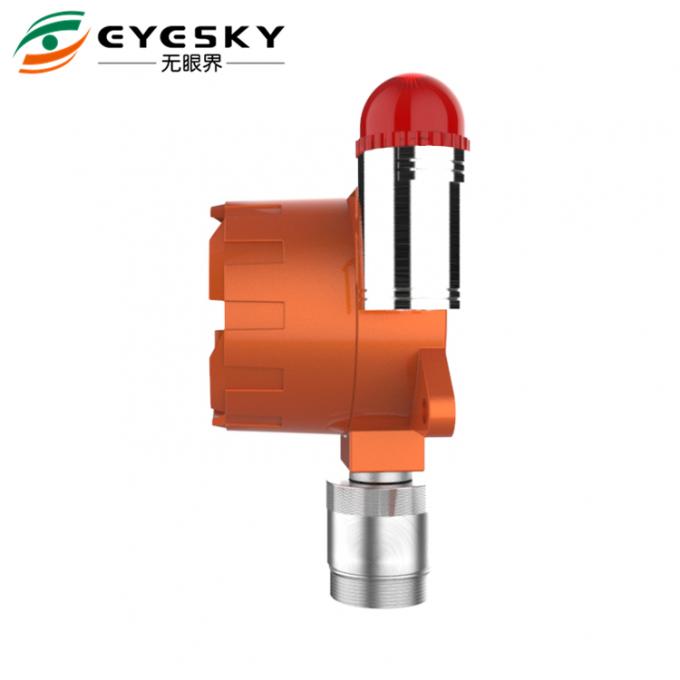 Chlorine Dioxide CLO2 Gas Leak Detector For Municipal Chemical