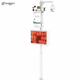 Indoor and Outdoor AQMS Accurate SO2 Measurement for All Environments